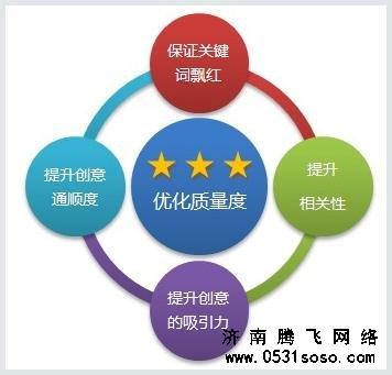 對于外部鏈接的設置，需要合理的添加交換