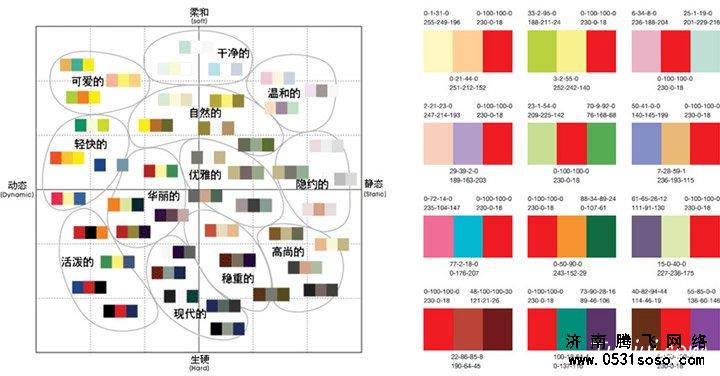 網(wǎng)站建設(shè)專題頁面配色